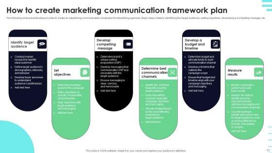 Marketing_Communication_Plan_Framework_Ppt_PowerPoint_Presentation_Complete_Deck_With_Slides_Slide_13.jpg