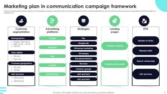 Marketing_Communication_Plan_Framework_Ppt_PowerPoint_Presentation_Complete_Deck_With_Slides_Slide_2.jpg