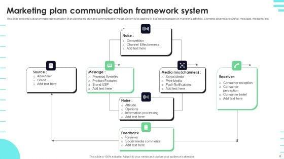 Marketing_Communication_Plan_Framework_Ppt_PowerPoint_Presentation_Complete_Deck_With_Slides_Slide_8.jpg