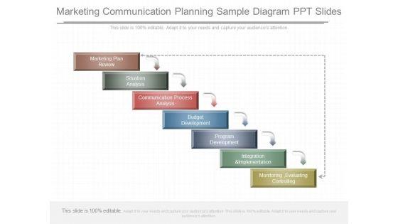 Marketing_Communication_Planning_Sample_Diagram_Ppt_Slides_1.jpg