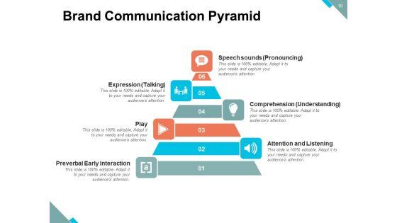 Marketing_Communication_Pyramid_Information_Awareness_Ppt_PowerPoint_Presentation_Complete_Deck_Slide_10.jpg