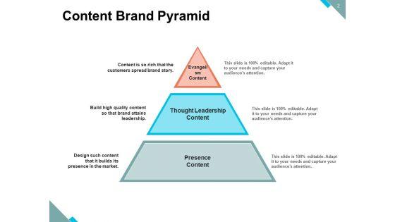 Marketing_Communication_Pyramid_Information_Awareness_Ppt_PowerPoint_Presentation_Complete_Deck_Slide_2.jpg
