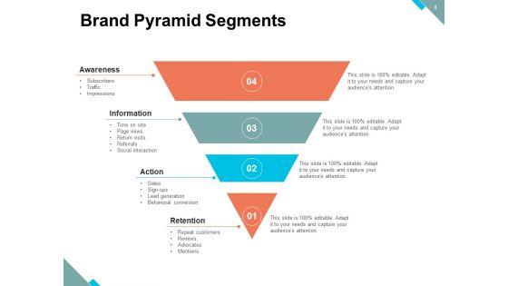 Marketing_Communication_Pyramid_Information_Awareness_Ppt_PowerPoint_Presentation_Complete_Deck_Slide_4.jpg