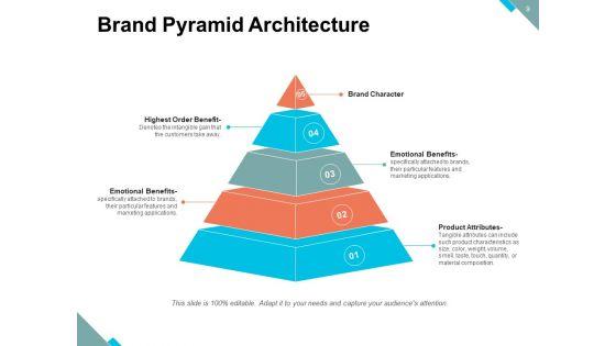 Marketing_Communication_Pyramid_Information_Awareness_Ppt_PowerPoint_Presentation_Complete_Deck_Slide_9.jpg