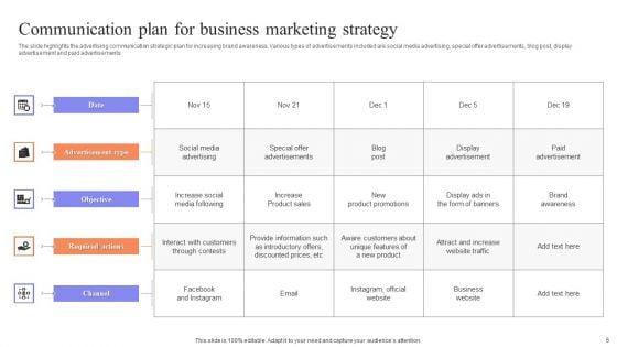Marketing_Communication_Strategy_Ppt_PowerPoint_Presentation_Complete_Deck_With_Slides_Slide_6.jpg