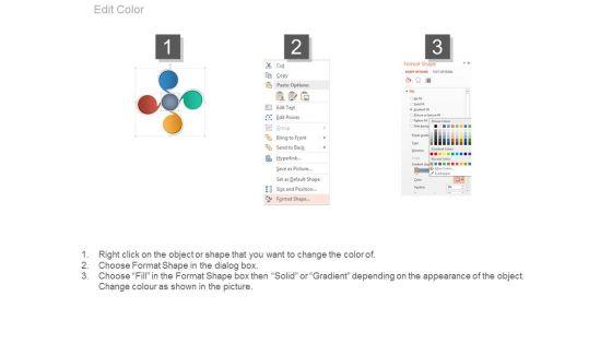Marketing_Communications_Programs_Sales_Promotion_Ppt_Sample_3.jpg