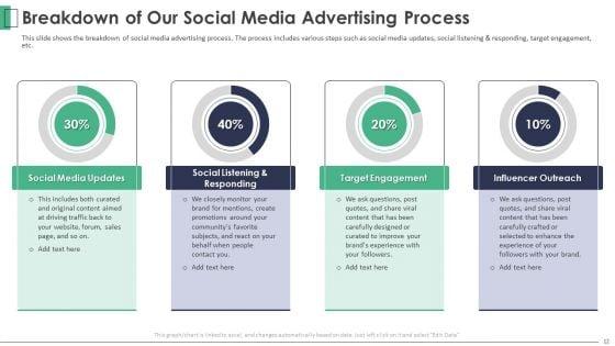 Marketing_Company_Investor_Pitch_Deck_Ppt_PowerPoint_Presentation_Complete_Deck_With_Slides_Slide_12.jpg