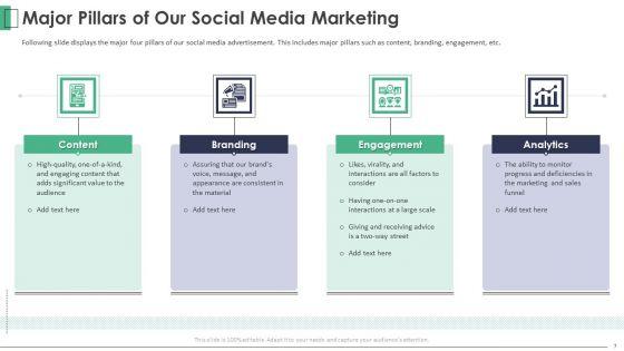 Marketing_Company_Investor_Pitch_Deck_Ppt_PowerPoint_Presentation_Complete_Deck_With_Slides_Slide_7.jpg
