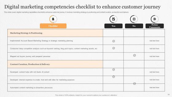 Marketing_Competencies_Ppt_PowerPoint_Presentation_Complete_Deck_With_Slides_Slide_14.jpg