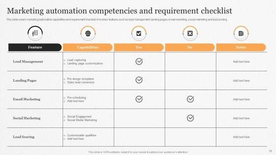 Marketing_Competencies_Ppt_PowerPoint_Presentation_Complete_Deck_With_Slides_Slide_15.jpg