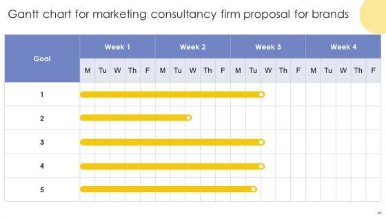 Marketing_Consultancy_Firm_Proposal_For_Brands_Ppt_PowerPoint_Presentation_Complete_Deck_With_Slides_Slide_23.jpg