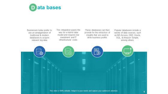 Marketing_Data_Sources_Ppt_PowerPoint_Presentation_Complete_Deck_With_Slides_Slide_6.jpg