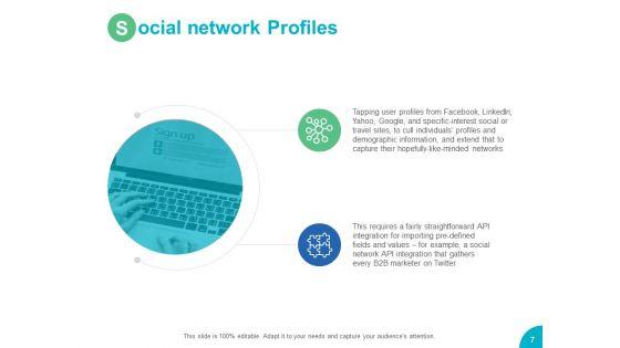 Marketing_Data_Sources_Ppt_PowerPoint_Presentation_Complete_Deck_With_Slides_Slide_7.jpg