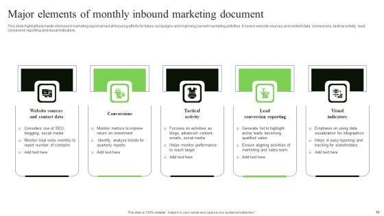 Marketing_Document_Ppt_PowerPoint_Presentation_Complete_Deck_With_Slides_Slide_12.jpg