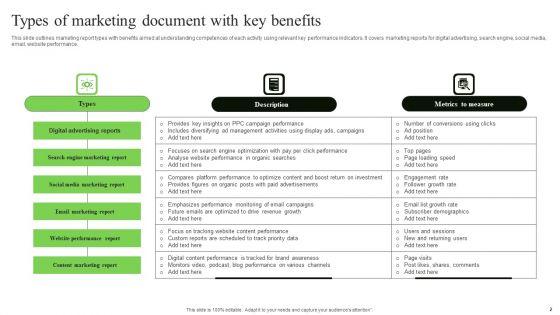 Marketing_Document_Ppt_PowerPoint_Presentation_Complete_Deck_With_Slides_Slide_2.jpg