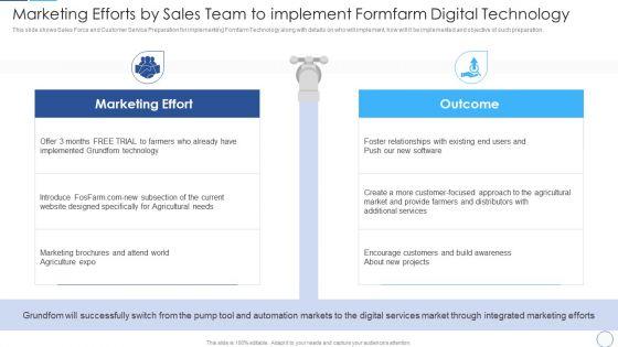 Marketing_Efforts_By_Sales_Team_To_Implement_Formfarm_Digital_Technology_Mockup_PDF_Slide_1.jpg