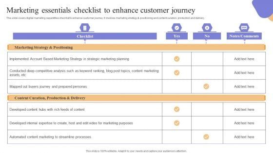 Marketing_Essentials_Checklist_To_Enhance_Customer_Journey_Rules_PDF_Slide_1.jpg
