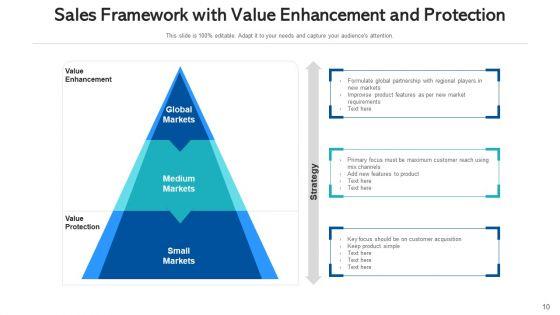 Marketing_Flowchart_Digital_Sales_Ppt_PowerPoint_Presentation_Complete_Deck_With_Slides_Slide_10.jpg