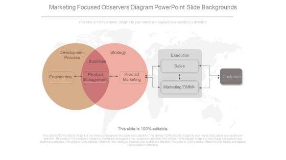 Marketing_Focused_Observers_Diagram_Powerpoint_Slide_Backgrounds_1.jpg