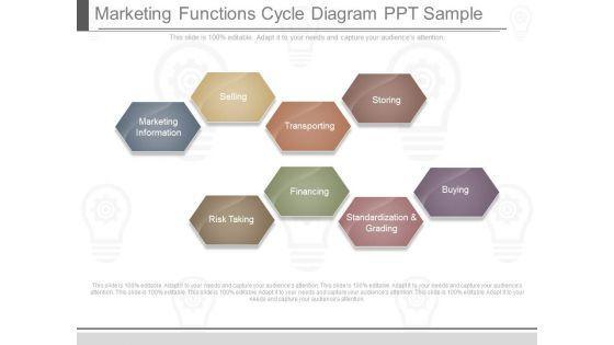 Marketing_Functions_Cycle_Diagram_Ppt_Sample_1.jpg
