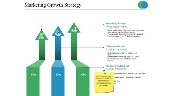 Marketing_Growth_Strategy_Ppt_PowerPoint_Presentation_Slides_Examples_Slide_1.jpg