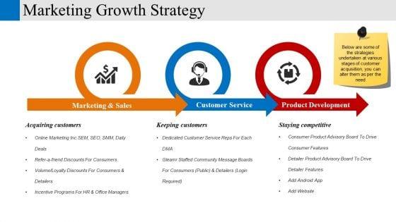 Marketing_Growth_Strategy_Ppt_PowerPoint_Presentation_Styles_Display_Slide_1.jpg