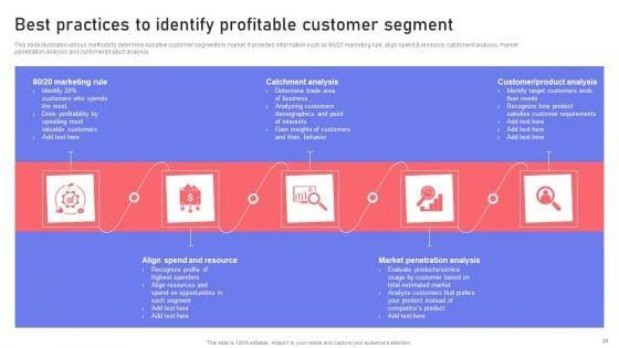 Marketing_Guide_For_Segmentation_Targeting_And_Positioning_To_Enhance_Promotional_Strategy_Ppt_PowerPoint_Presentation_Complete_Deck_With_Slides_Slide_24.jpg