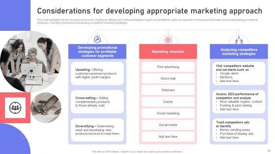 Marketing_Guide_For_Segmentation_Targeting_And_Positioning_To_Enhance_Promotional_Strategy_Ppt_PowerPoint_Presentation_Complete_Deck_With_Slides_Slide_25.jpg