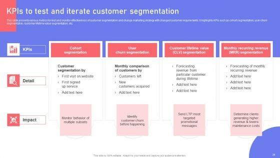 Marketing_Guide_For_Segmentation_Targeting_And_Positioning_To_Enhance_Promotional_Strategy_Ppt_PowerPoint_Presentation_Complete_Deck_With_Slides_Slide_26.jpg