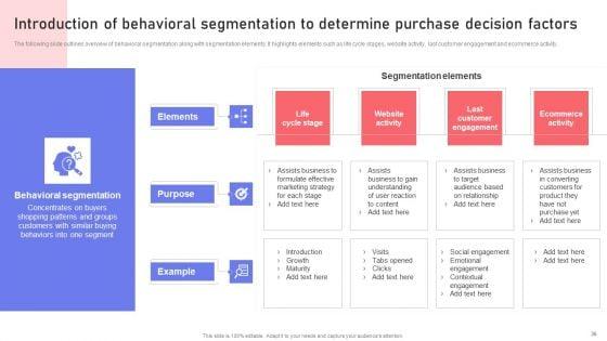 Marketing_Guide_For_Segmentation_Targeting_And_Positioning_To_Enhance_Promotional_Strategy_Ppt_PowerPoint_Presentation_Complete_Deck_With_Slides_Slide_36.jpg