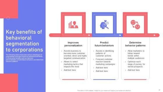 Marketing_Guide_For_Segmentation_Targeting_And_Positioning_To_Enhance_Promotional_Strategy_Ppt_PowerPoint_Presentation_Complete_Deck_With_Slides_Slide_37.jpg