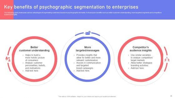 Marketing_Guide_For_Segmentation_Targeting_And_Positioning_To_Enhance_Promotional_Strategy_Ppt_PowerPoint_Presentation_Complete_Deck_With_Slides_Slide_40.jpg