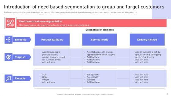 Marketing_Guide_For_Segmentation_Targeting_And_Positioning_To_Enhance_Promotional_Strategy_Ppt_PowerPoint_Presentation_Complete_Deck_With_Slides_Slide_45.jpg