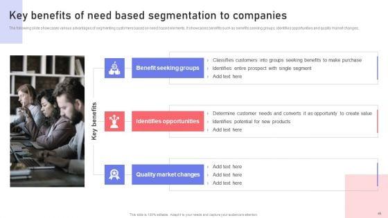 Marketing_Guide_For_Segmentation_Targeting_And_Positioning_To_Enhance_Promotional_Strategy_Ppt_PowerPoint_Presentation_Complete_Deck_With_Slides_Slide_46.jpg
