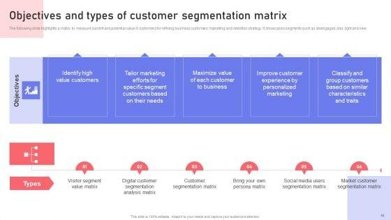 Marketing_Guide_For_Segmentation_Targeting_And_Positioning_To_Enhance_Promotional_Strategy_Ppt_PowerPoint_Presentation_Complete_Deck_With_Slides_Slide_48.jpg