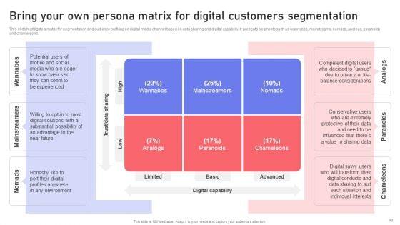 Marketing_Guide_For_Segmentation_Targeting_And_Positioning_To_Enhance_Promotional_Strategy_Ppt_PowerPoint_Presentation_Complete_Deck_With_Slides_Slide_52.jpg