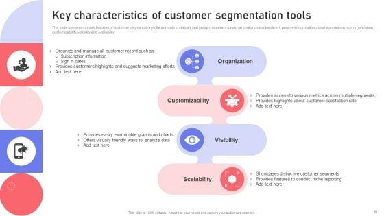 Marketing_Guide_For_Segmentation_Targeting_And_Positioning_To_Enhance_Promotional_Strategy_Ppt_PowerPoint_Presentation_Complete_Deck_With_Slides_Slide_61.jpg