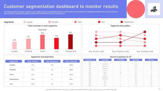 Marketing_Guide_For_Segmentation_Targeting_And_Positioning_To_Enhance_Promotional_Strategy_Ppt_PowerPoint_Presentation_Complete_Deck_With_Slides_Slide_63.jpg