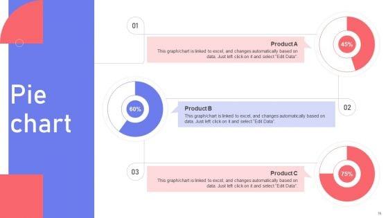 Marketing_Guide_For_Segmentation_Targeting_And_Positioning_To_Enhance_Promotional_Strategy_Ppt_PowerPoint_Presentation_Complete_Deck_With_Slides_Slide_76.jpg