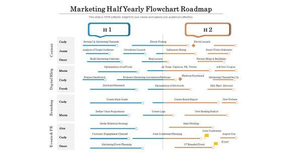 Marketing_Half_Yearly_Flowchart_Roadmap_Microsoft_Slide_1.jpg