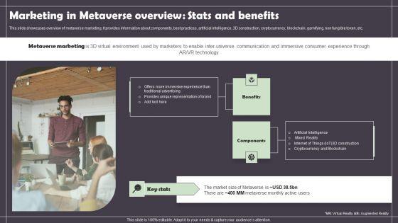 Marketing_In_Metaverse_Overview_Stats_And_Benefits_Demonstration_PDF_Slide_1.jpg