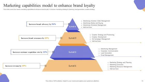 Marketing_Information_System_Integration_For_Understanding_Customer_Demands_Complete_Deck_Slide_15.jpg
