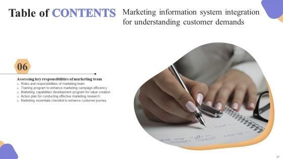 Marketing_Information_System_Integration_For_Understanding_Customer_Demands_Complete_Deck_Slide_37.jpg