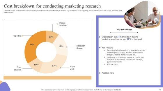 Marketing_Information_System_Integration_For_Understanding_Customer_Demands_Complete_Deck_Slide_45.jpg