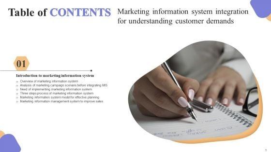 Marketing_Information_System_Integration_For_Understanding_Customer_Demands_Complete_Deck_Slide_5.jpg