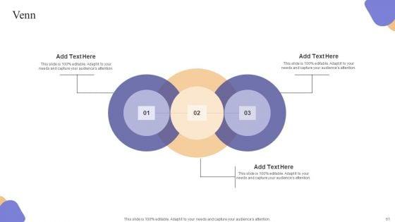 Marketing_Information_System_Integration_For_Understanding_Customer_Demands_Complete_Deck_Slide_61.jpg