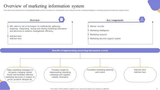 Marketing_Information_System_Integration_For_Understanding_Customer_Demands_Complete_Deck_Slide_6.jpg