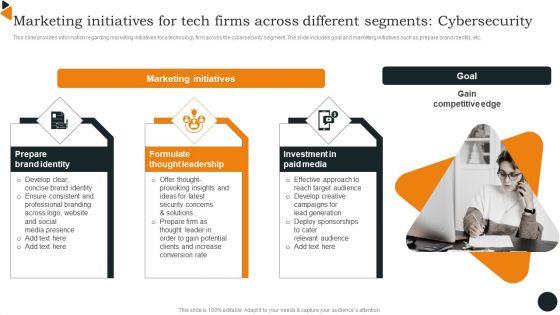 Marketing_Initiatives_For_Tech_Firms_Across_Different_Segments_Cybersecurity_Slides_PDF_Slide_1.jpg
