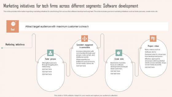 Marketing_Initiatives_For_Tech_Firms_Across_Different_Segments_Software_Development_Ppt_PowerPoint_Presentation_File_Layouts_PDF_Slide_1.jpg