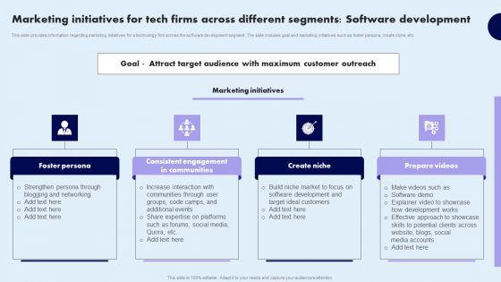 Marketing_Initiatives_For_Tech_Firms_Across_Different_Segments_Software_Development_Structure_PDF_Slide_1.jpg